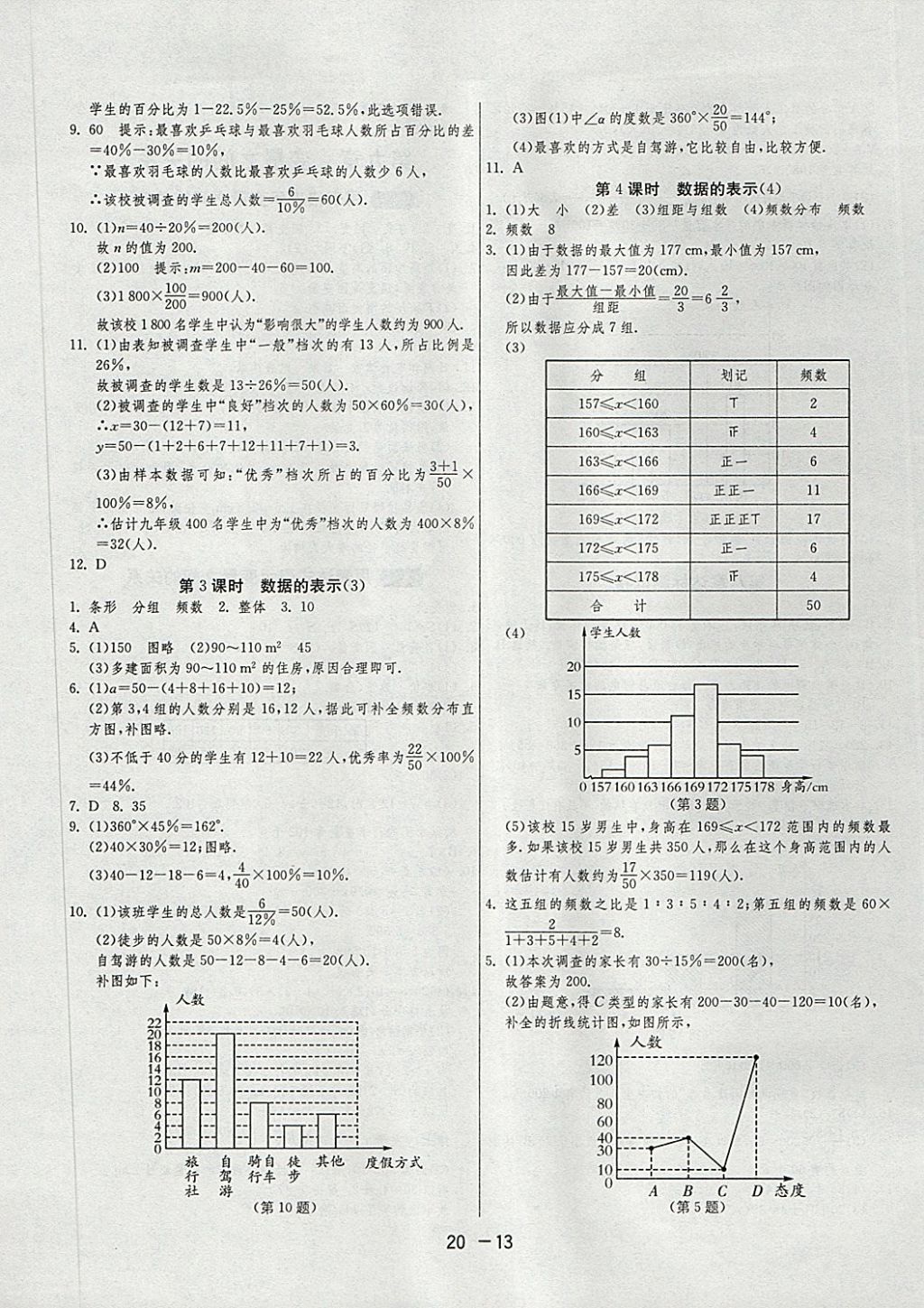 2018年1课3练单元达标测试六年级数学下册鲁教版五四制 参考答案第13页