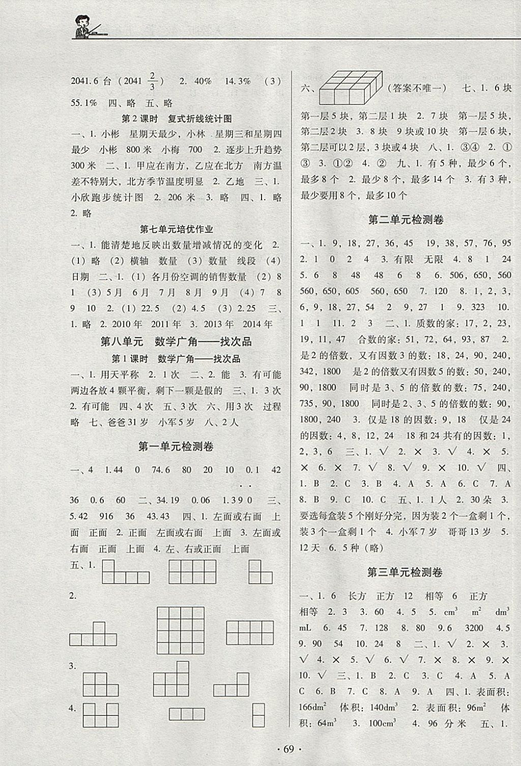 2018年名校名师培优作业本加核心试卷五年级数学下册人教版 参考答案第5页