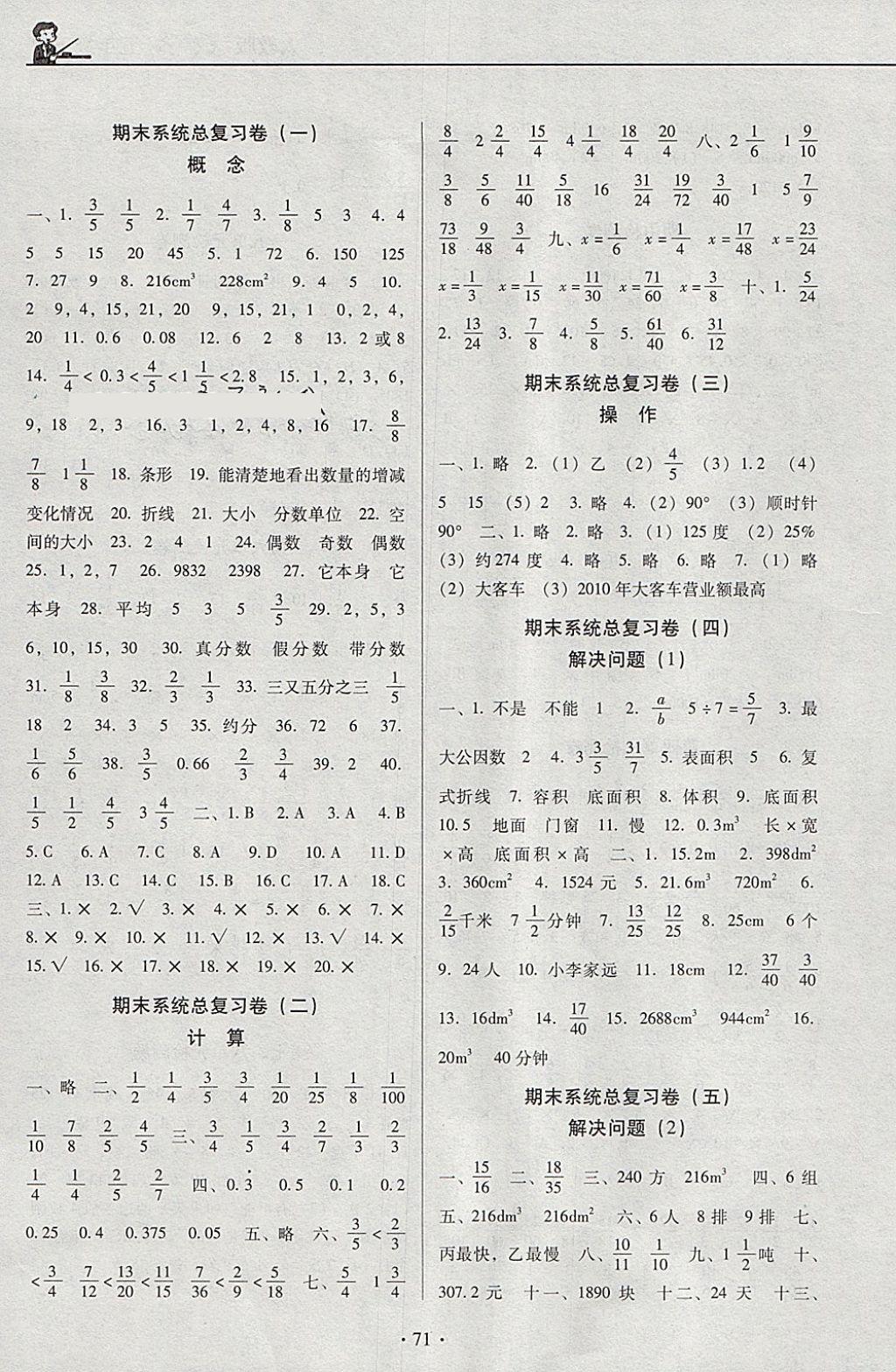 2018年名校名师培优作业本加核心试卷五年级数学下册人教版 参考答案第7页