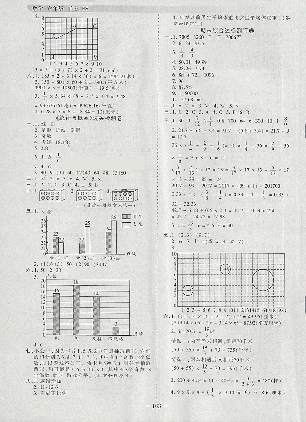 2018年王朝霞德才兼备作业创新设计六年级数学下册北师大版 参考答案第15页