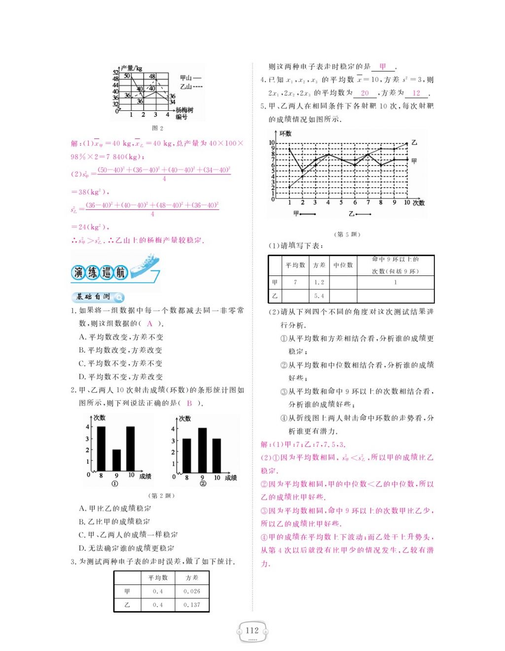 2018年領(lǐng)航新課標(biāo)練習(xí)冊(cè)八年級(jí)數(shù)學(xué)下冊(cè)人教版 第4頁(yè)