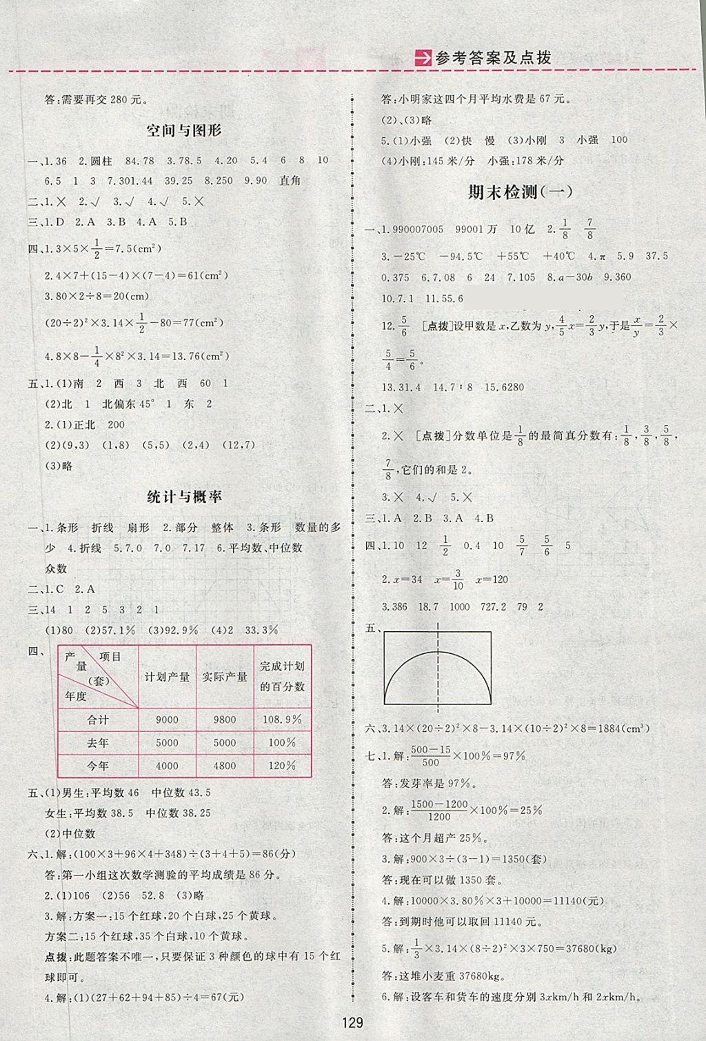 2018年三維數(shù)字課堂六年級數(shù)學下冊人教版 參考答案第15頁