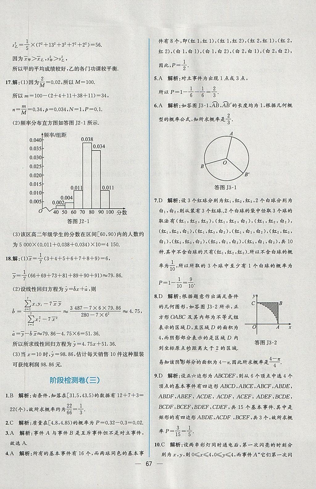 2018年同步導(dǎo)學(xué)案課時(shí)練數(shù)學(xué)必修3人教A版 課時(shí)增效作業(yè)答案第19頁(yè)