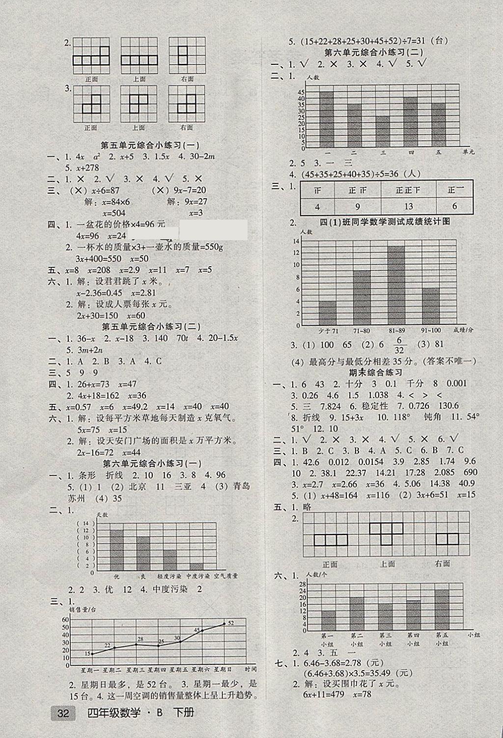 2018年第二課堂四年級數(shù)學(xué)下冊北師大版 綜合小練習(xí)答案第2頁