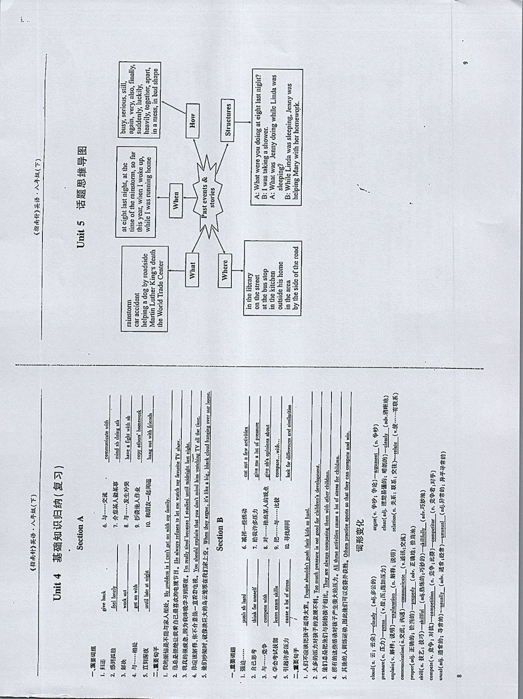 2018年指南針高分必備八年級(jí)英語(yǔ)下冊(cè)人教版 參考答案第5頁(yè)