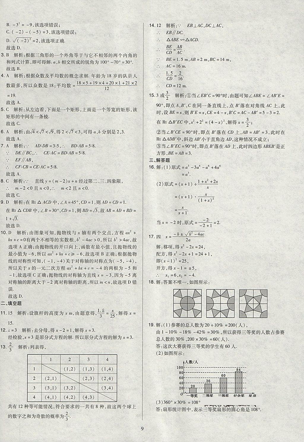 2018年金點(diǎn)名卷山西省中考訓(xùn)練卷數(shù)學(xué) 參考答案第9頁(yè)