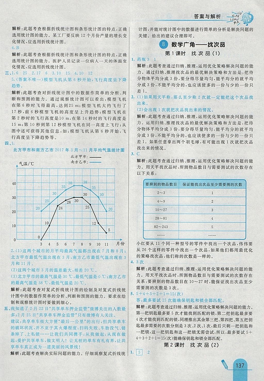 2018年七彩練霸五年級數(shù)學下冊人教版 參考答案第49頁