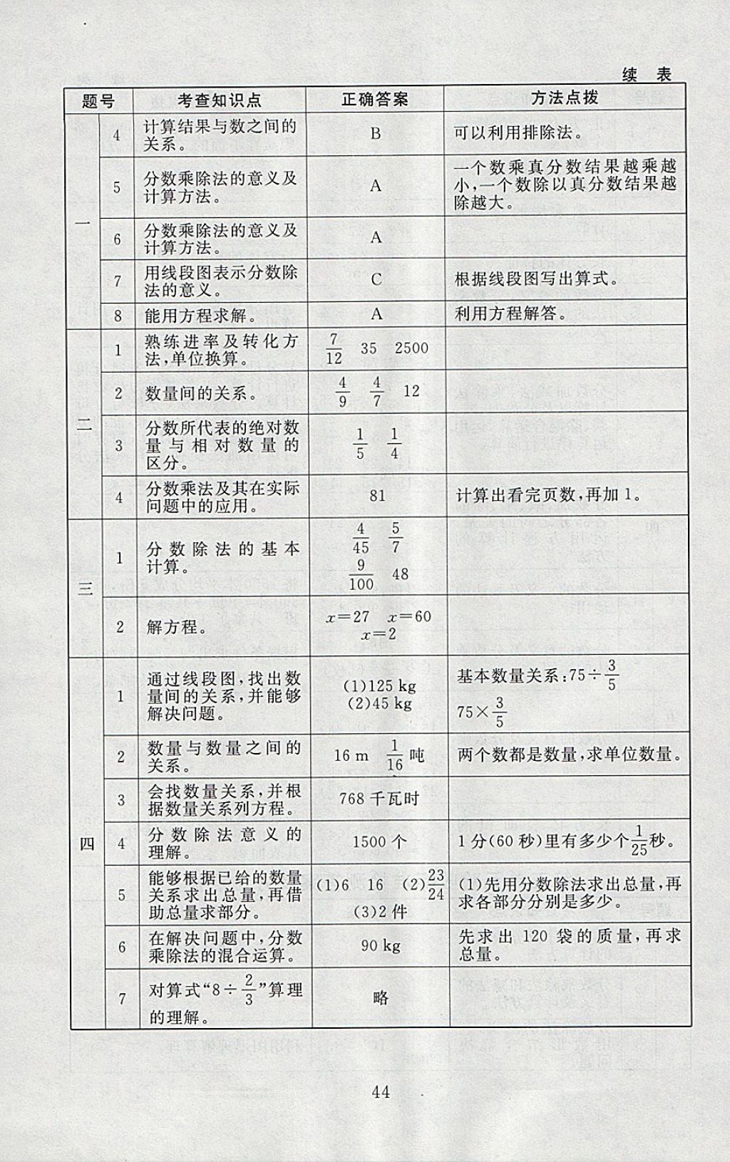 2018年海淀名師伴你學同步學練測五年級數(shù)學下冊北師大版 參考答案第12頁