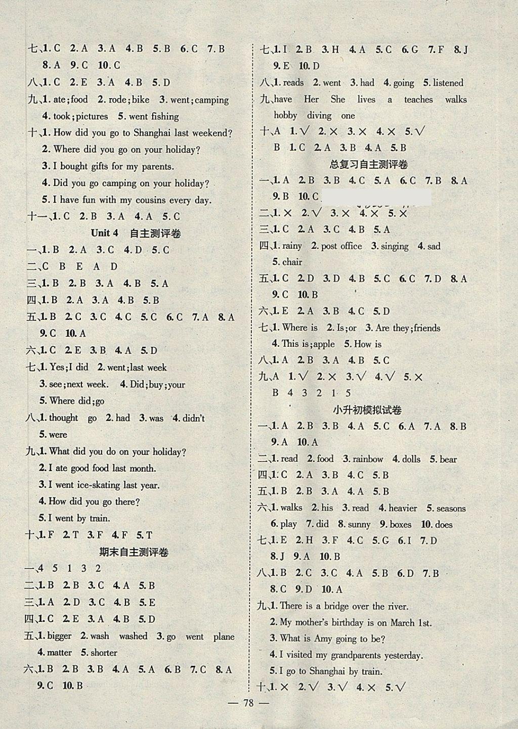 2018年優(yōu)質(zhì)課堂導(dǎo)學(xué)案六年級英語下冊 參考答案第6頁