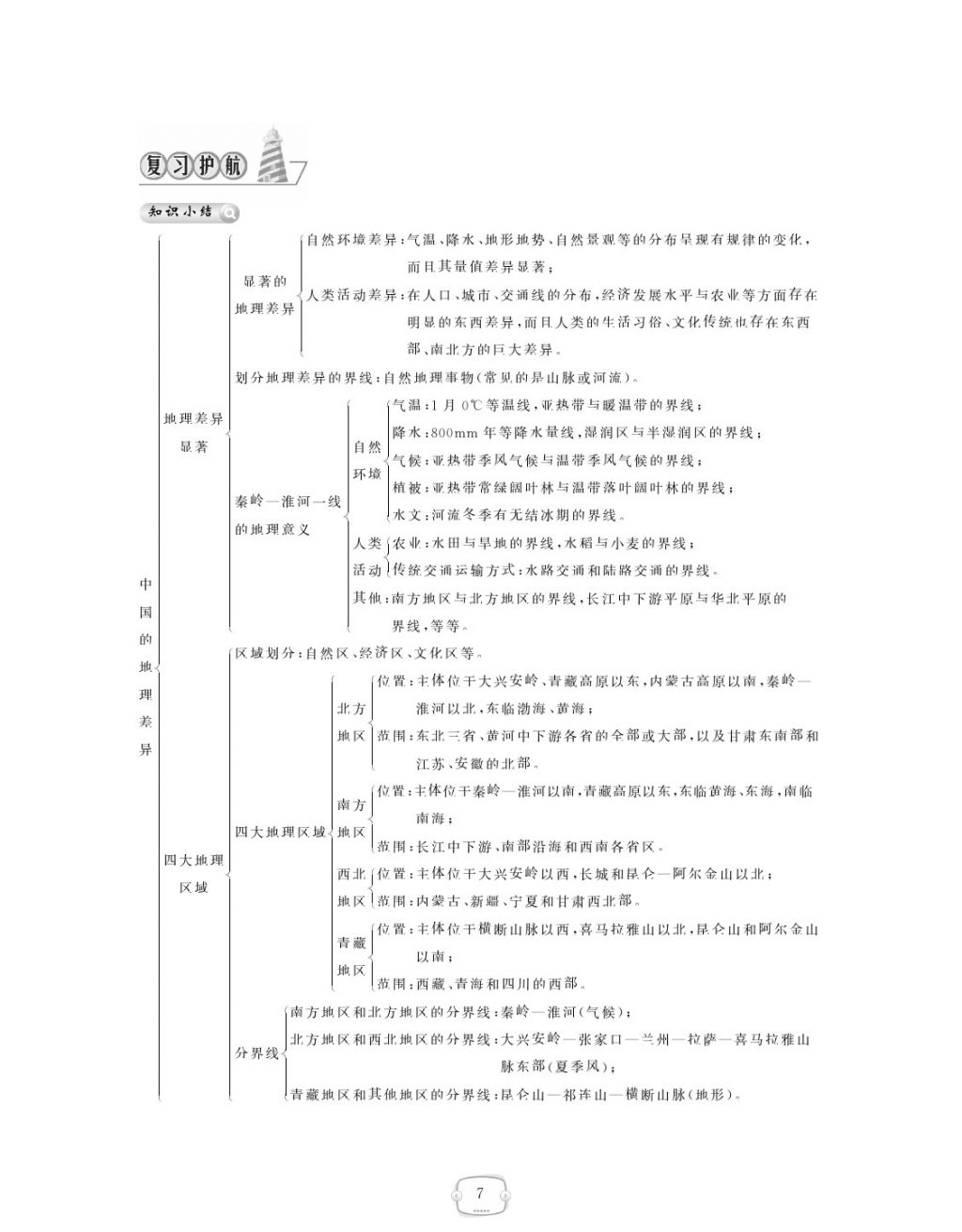 2018年領航新課標練習冊八年級地理下冊人教版 參考答案第7頁