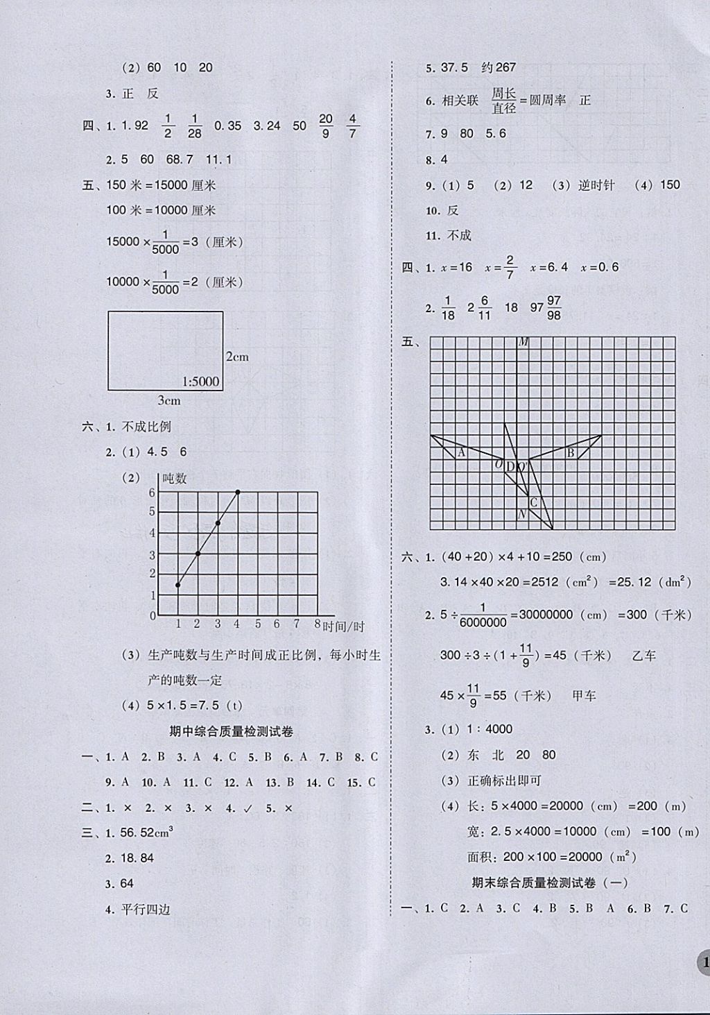 2018年状元坊全程突破导练测六年级数学下册北师大版 综合质量检测试卷答案第3页