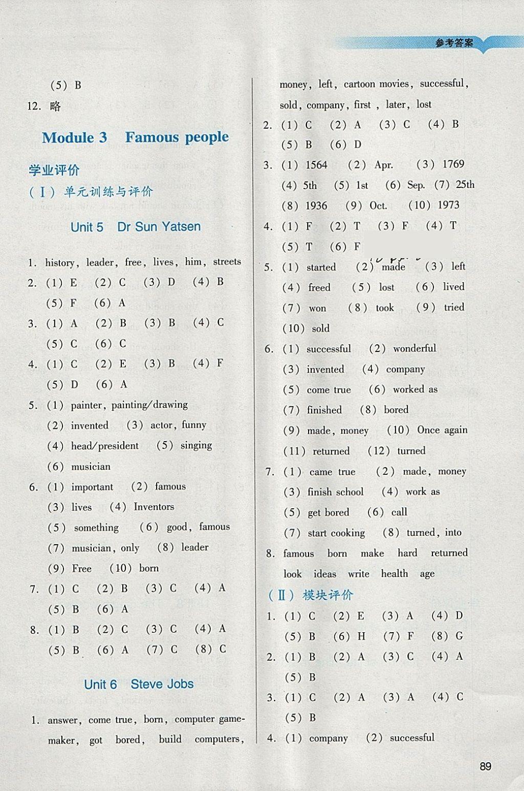 2018年陽光學業(yè)評價六年級英語下冊教科版 參考答案第4頁