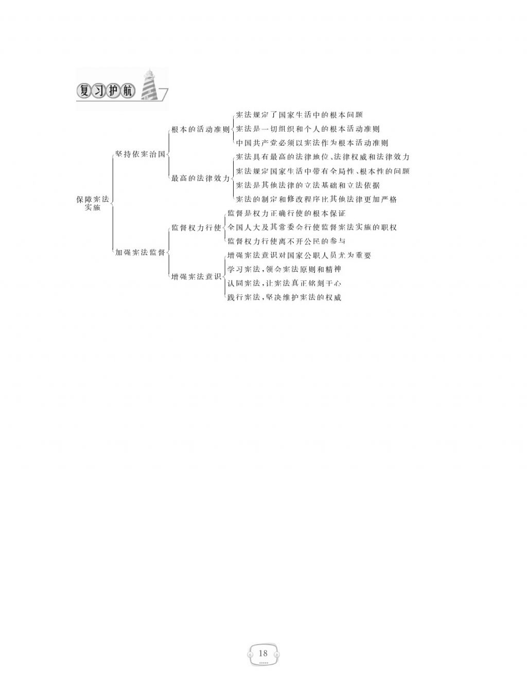 2018年領(lǐng)航新課標(biāo)練習(xí)冊八年級道德與法治下冊人教版 參考答案第18頁