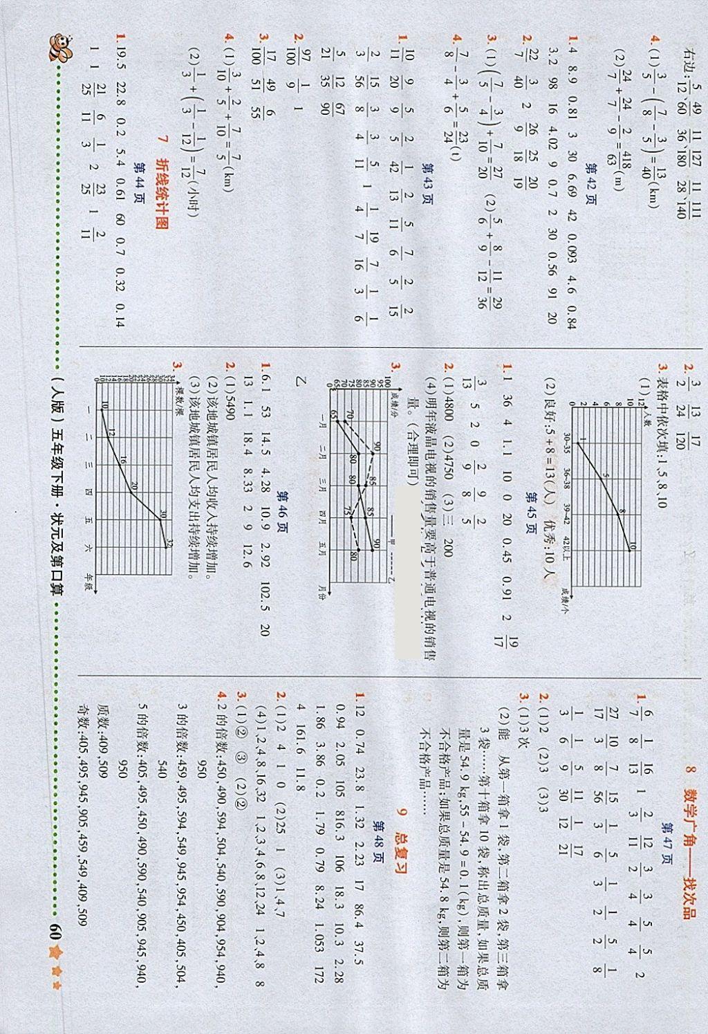 2018年状元及第口算速算巧算五年级数学下册人教版 参考答案第6页