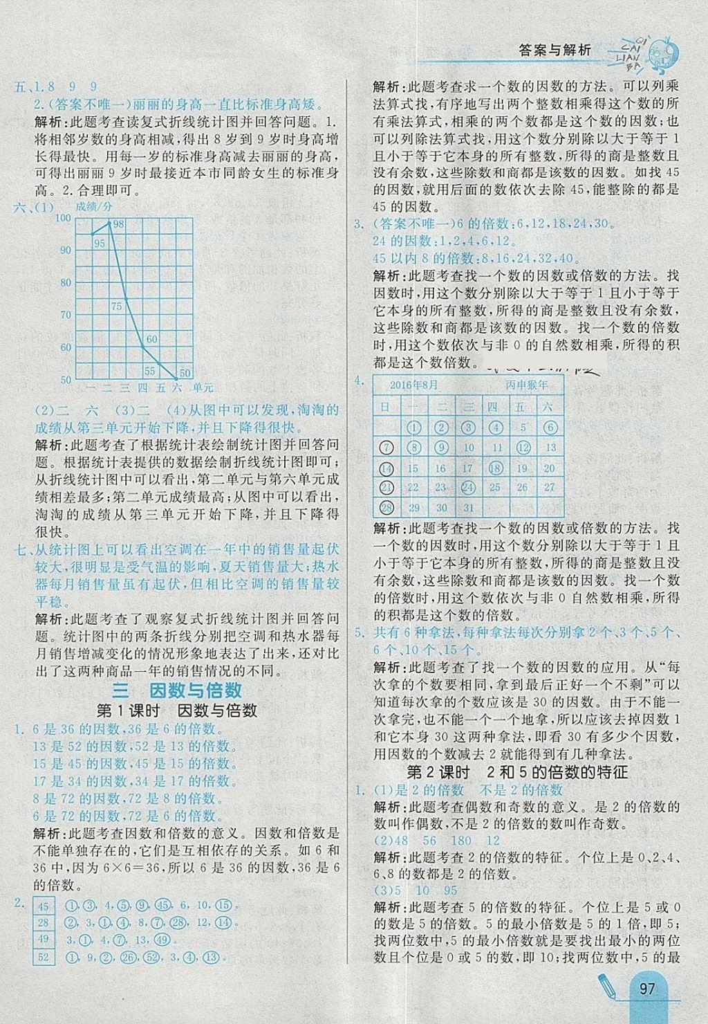 2018年七彩練霸五年級數(shù)學(xué)下冊蘇教版 參考答案第9頁