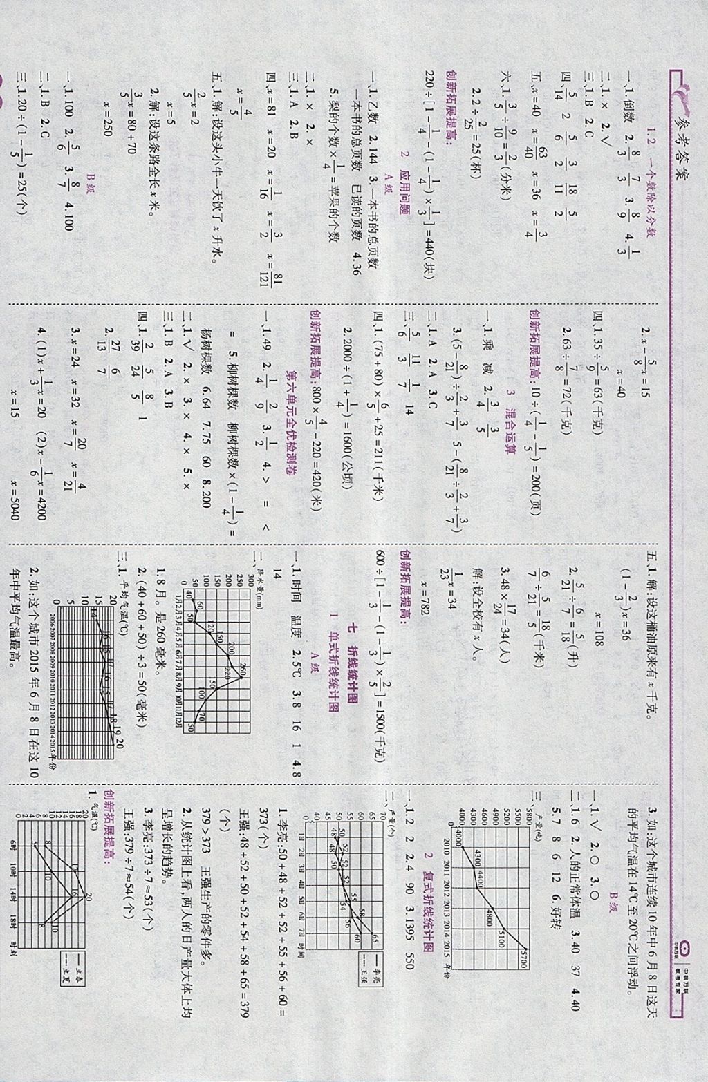 2018年全優(yōu)備考五年級數(shù)學(xué)下冊冀教版 參考答案第6頁