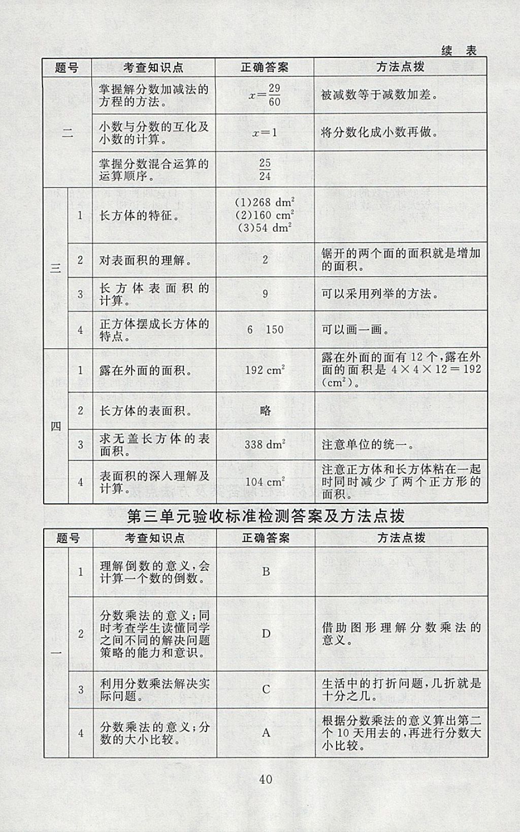 2018年海淀名師伴你學(xué)同步學(xué)練測五年級數(shù)學(xué)下冊北師大版 參考答案第8頁