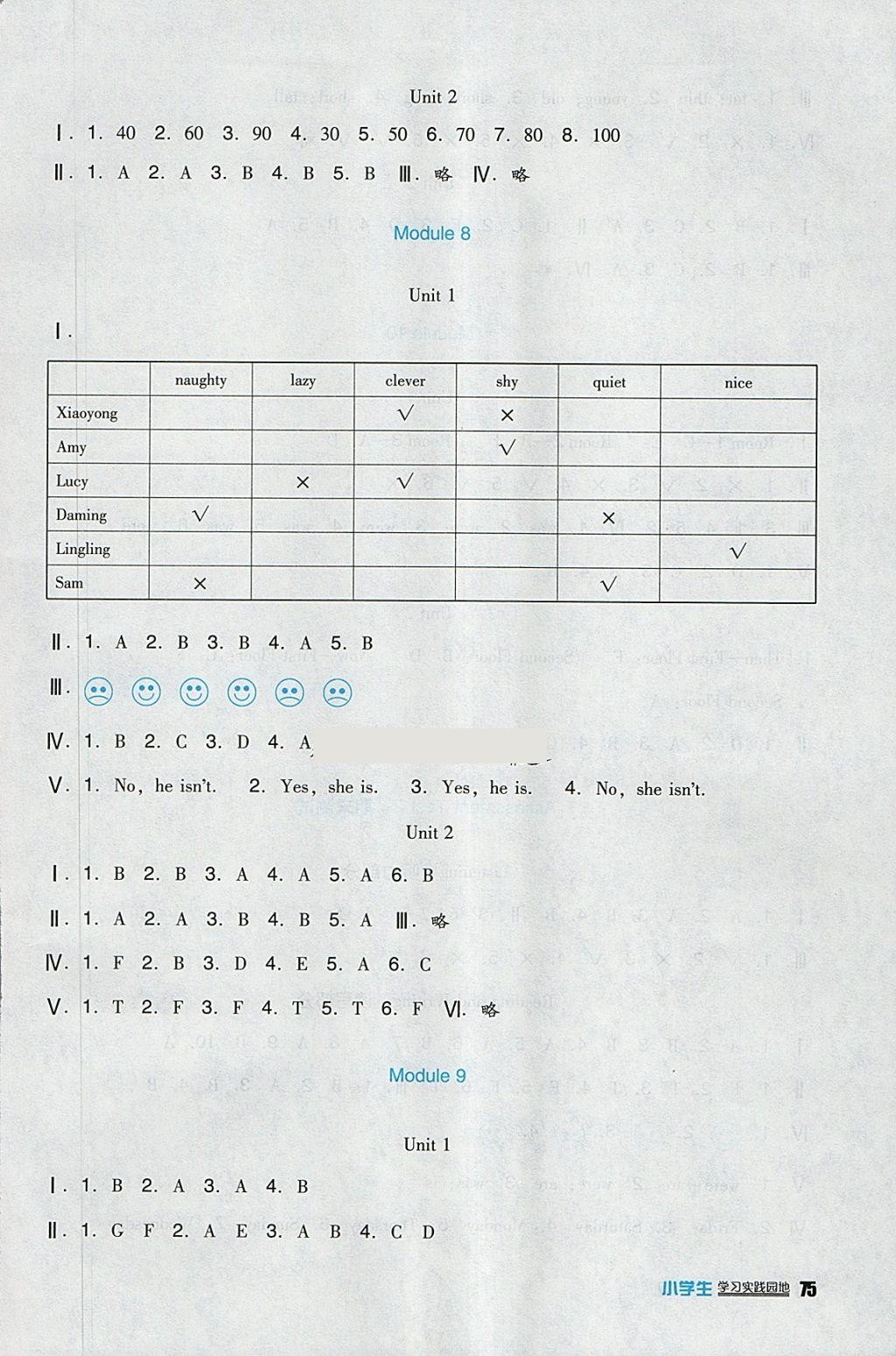 2018年小學生學習實踐園地三年級英語下冊外研版一起 參考答案第11頁