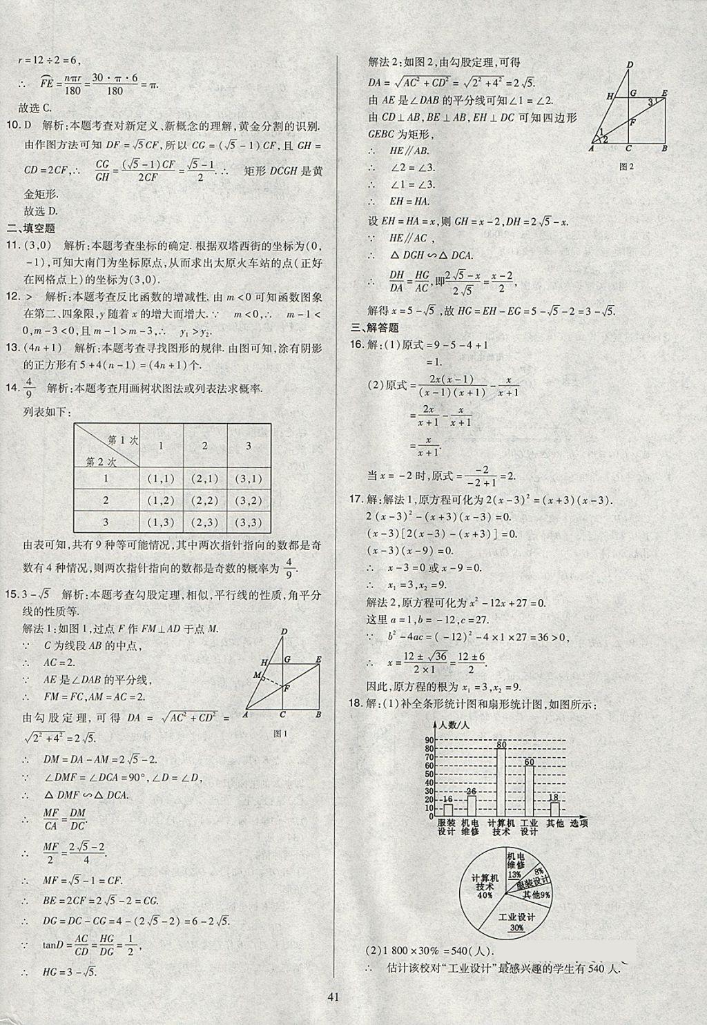 2018年金點(diǎn)名卷山西省中考訓(xùn)練卷數(shù)學(xué) 參考答案第41頁