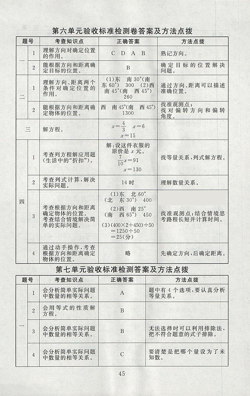 2018年海淀名师伴你学同步学练测五年级数学下册北师大版 参考答案第13页