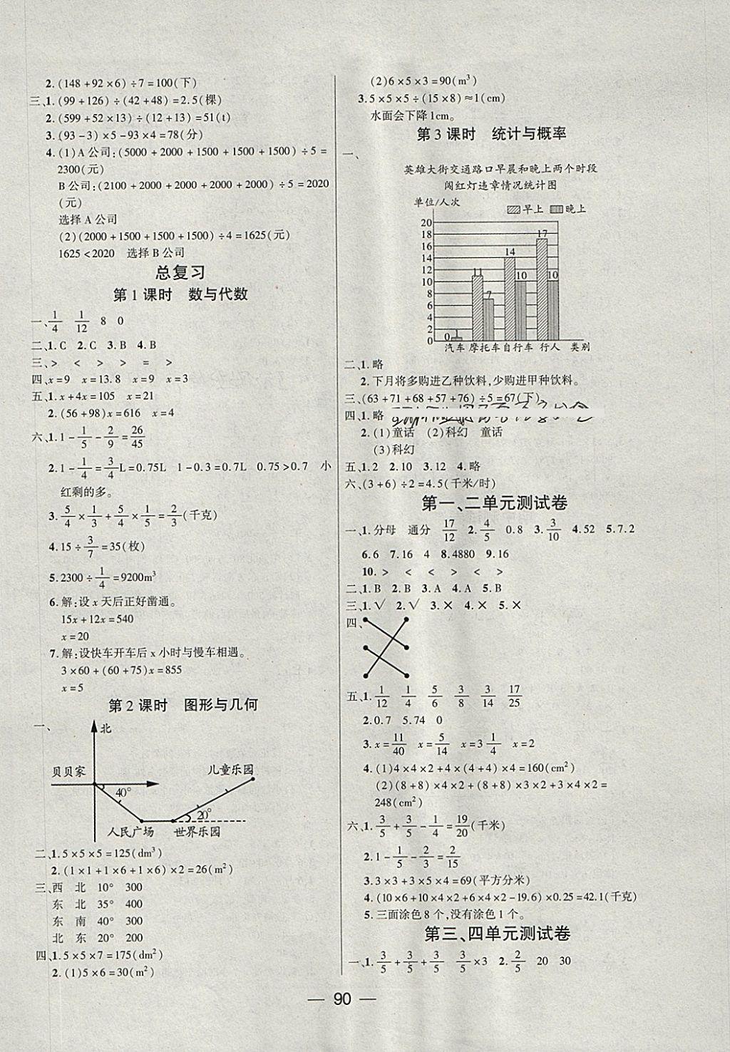 2018年自主課堂五年級(jí)數(shù)學(xué)下冊(cè)北師大版 參考答案第6頁(yè)