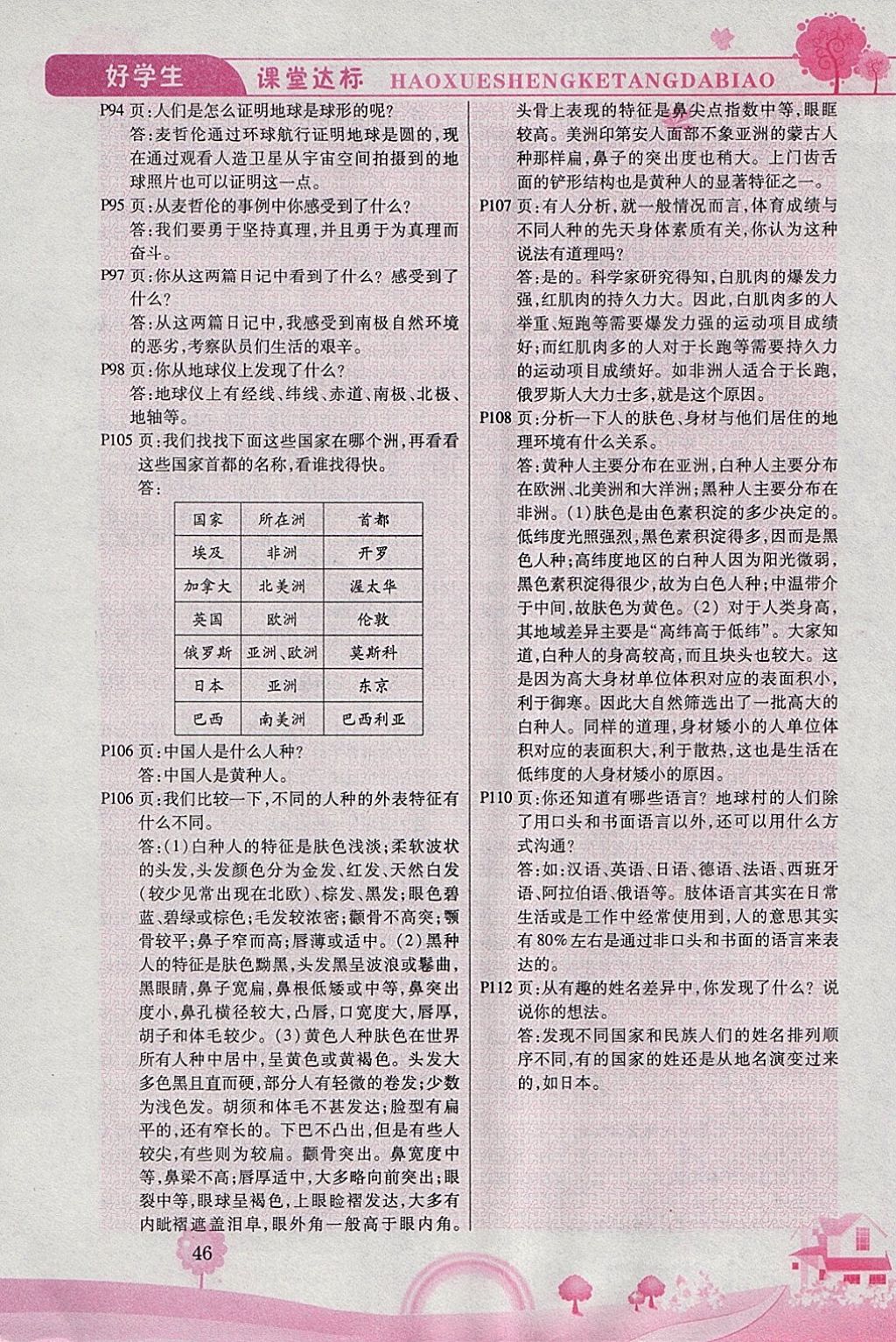 2018年好學(xué)生課堂達(dá)標(biāo)五年級(jí)品德與社會(huì)下冊(cè)人教版 參考答案第7頁(yè)