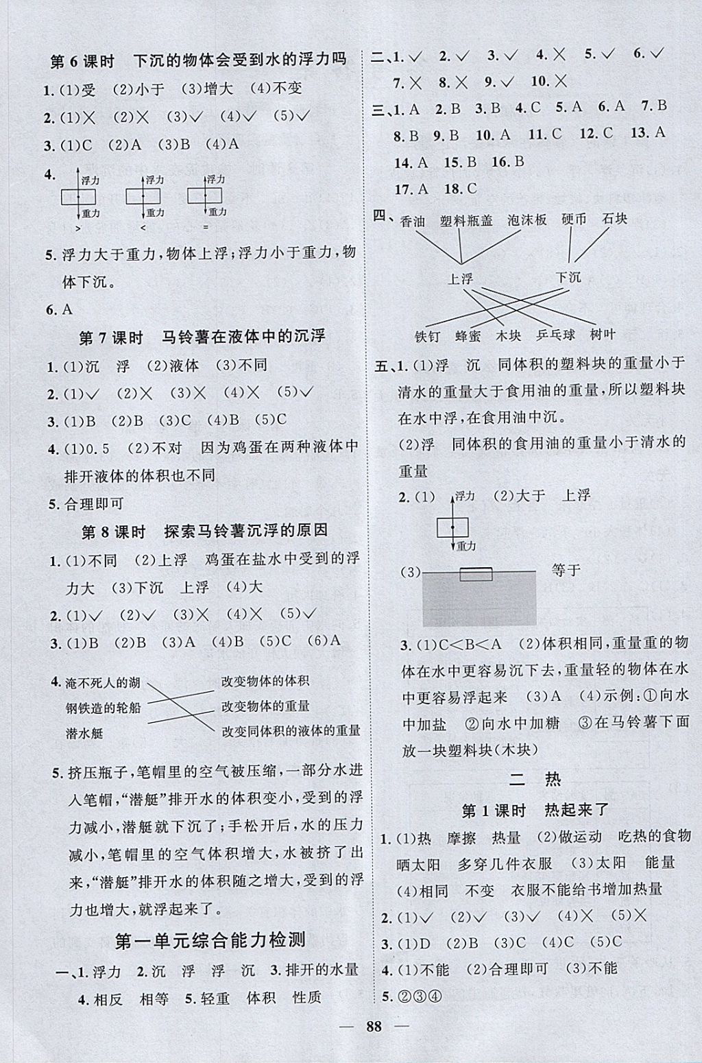 2018年陽光同學(xué)課時(shí)優(yōu)化作業(yè)五年級(jí)科學(xué)下冊(cè)教科版 參考答案第2頁