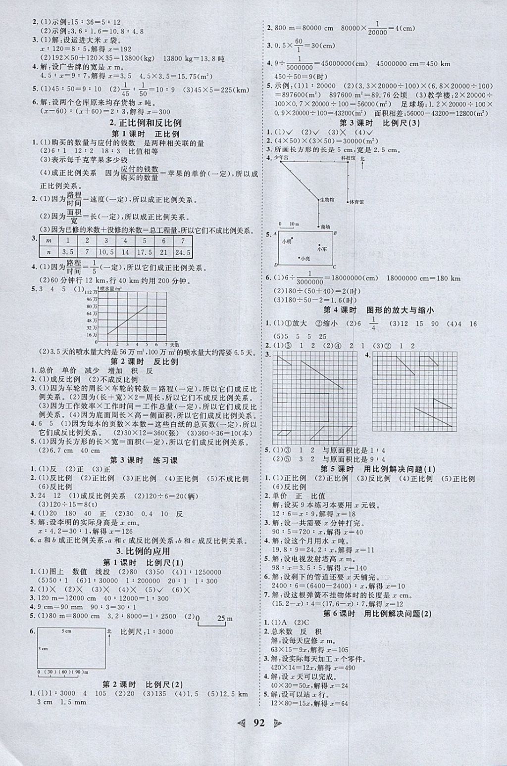 2018年阳光同学课时优化作业六年级数学下册人教版浙江专版 参考答案第4页