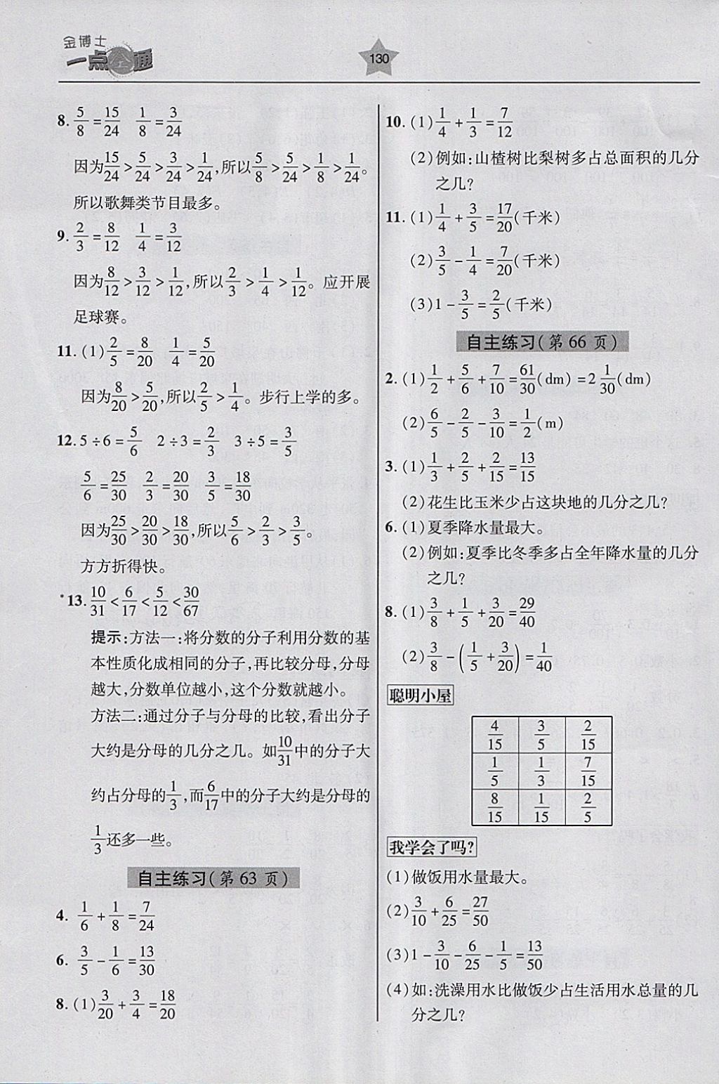 2018年金博士一點(diǎn)全通五年級數(shù)學(xué)下冊青島版 參考答案第14頁