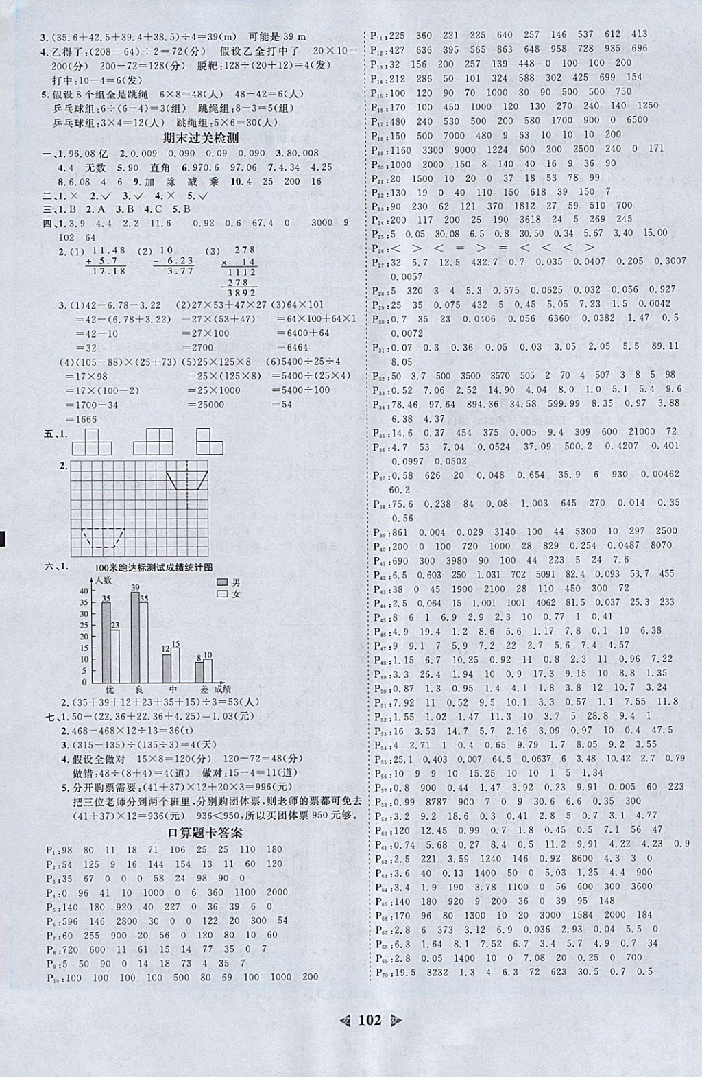 2018年阳光同学课时优化作业四年级数学下册人教版浙江专版 参考答案第10页