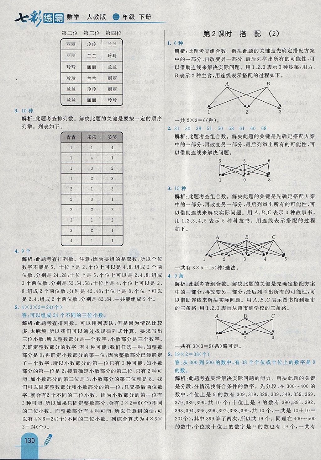 2018年七彩練霸三年級(jí)數(shù)學(xué)下冊人教版 參考答案第46頁