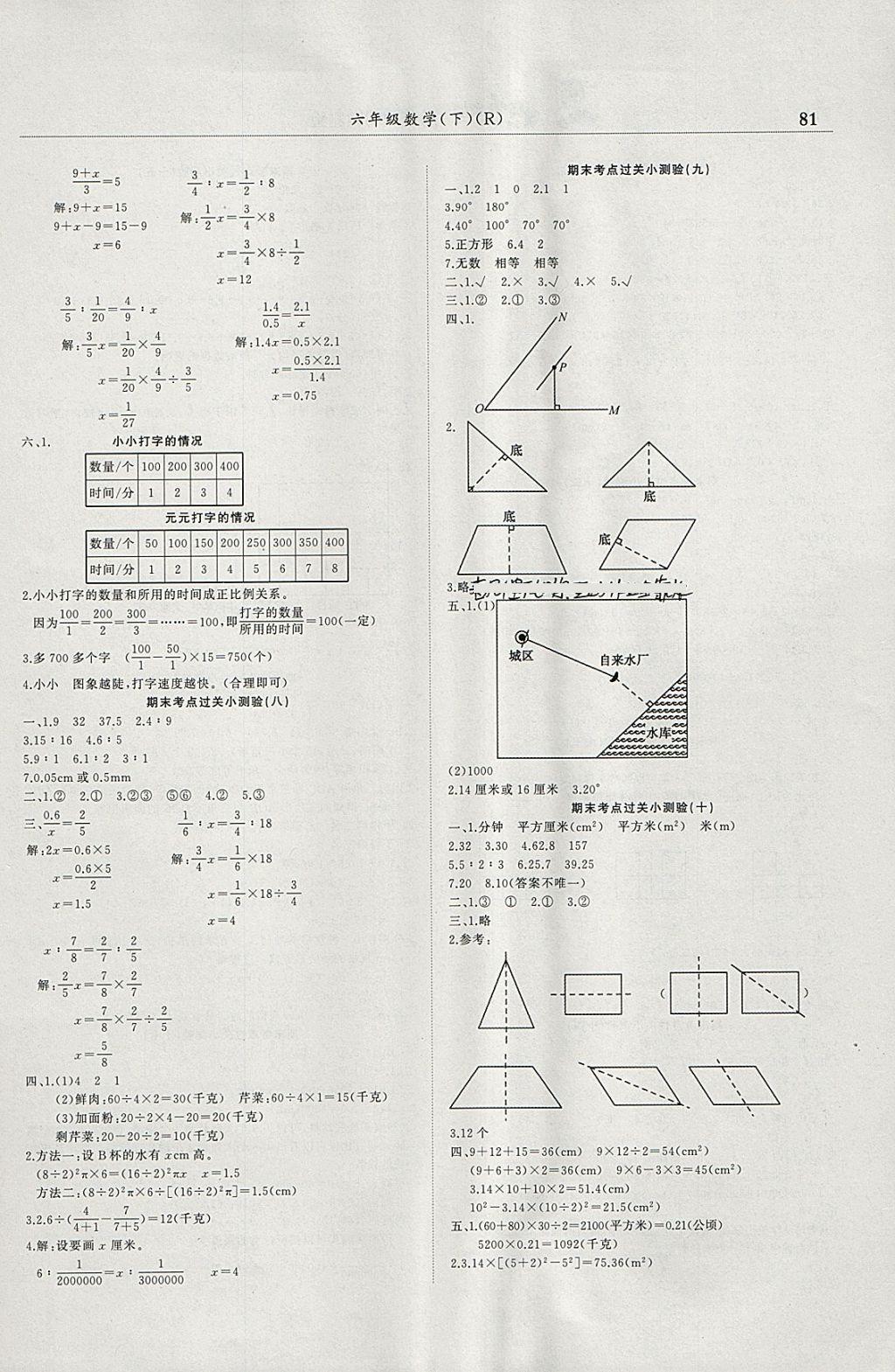 2018年黃岡小狀元滿分沖刺微測驗六年級數(shù)學下冊人教版廣東專版 參考答案第5頁