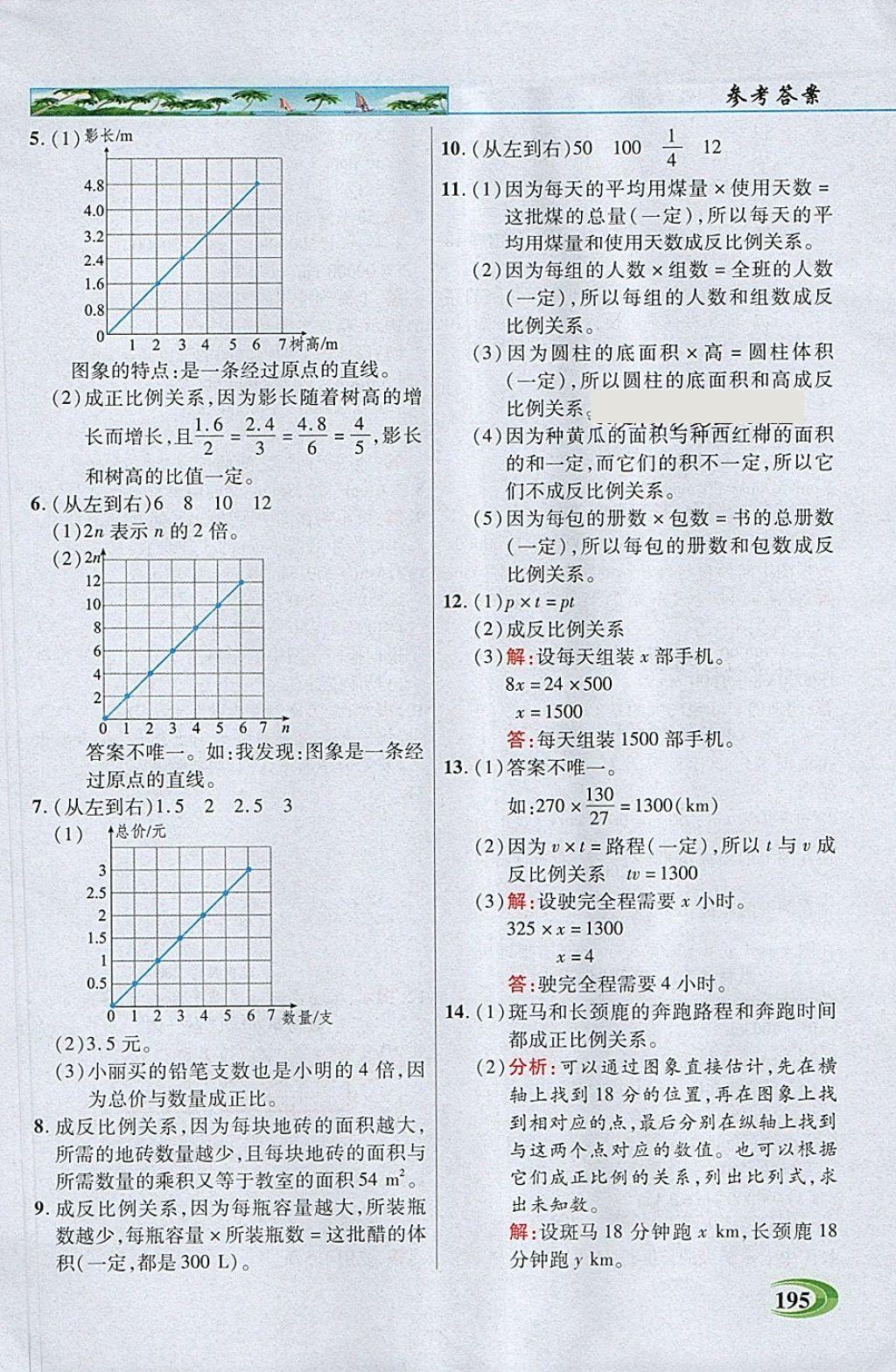 2018年引探練創(chuàng)英才教程六年級(jí)數(shù)學(xué)下冊(cè)人教版 參考答案第20頁(yè)