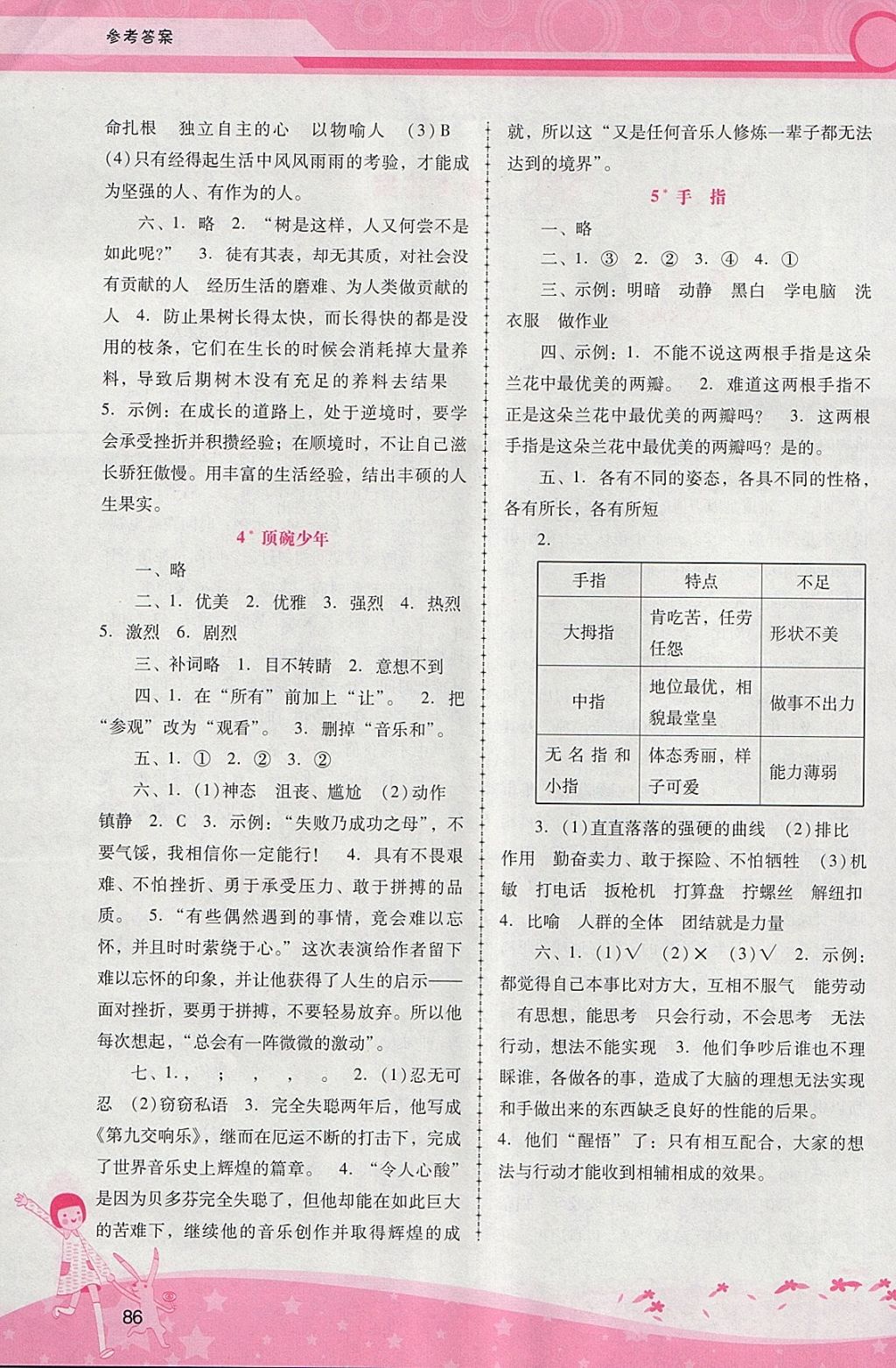 2018年自主与互动学习新课程学习辅导六年级语文下册人教版 参考答案第2页