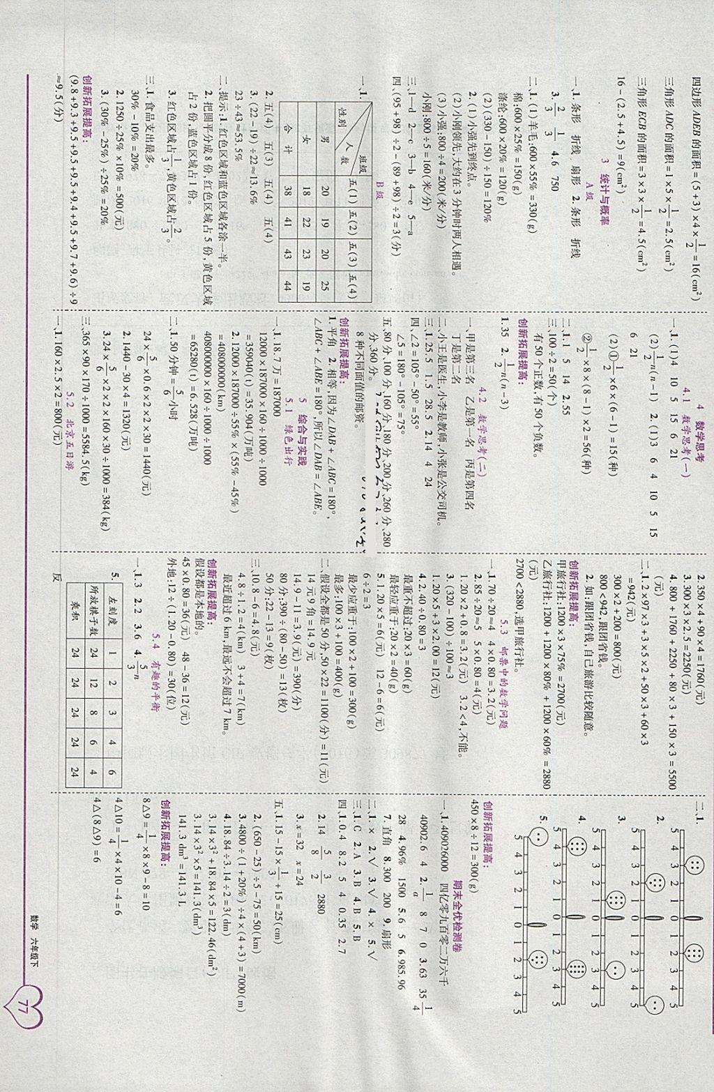 2018年全优备考六年级数学下册 第7页