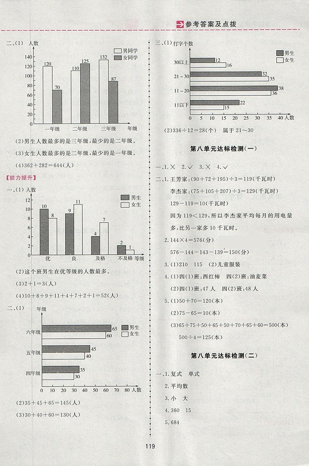 2018年三維數(shù)字課堂四年級(jí)數(shù)學(xué)下冊(cè)人教版 第19頁(yè)