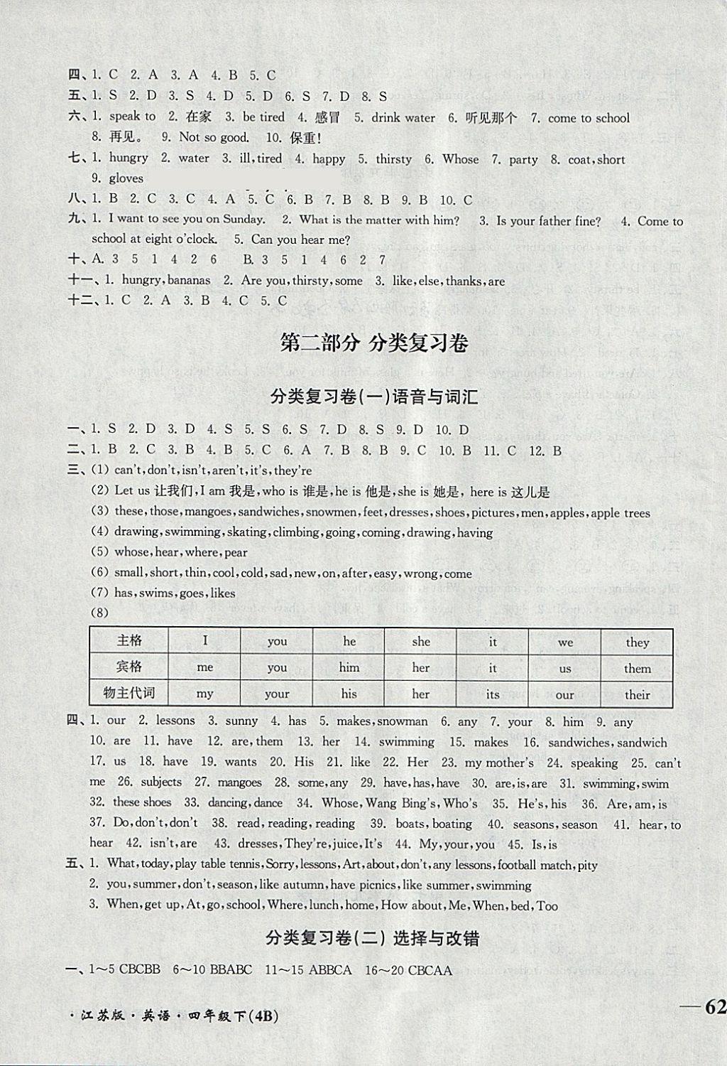 2018年單元達(dá)標(biāo)活頁(yè)卷隨堂測(cè)試卷四年級(jí)英語(yǔ)下冊(cè)江蘇版 第19頁(yè)