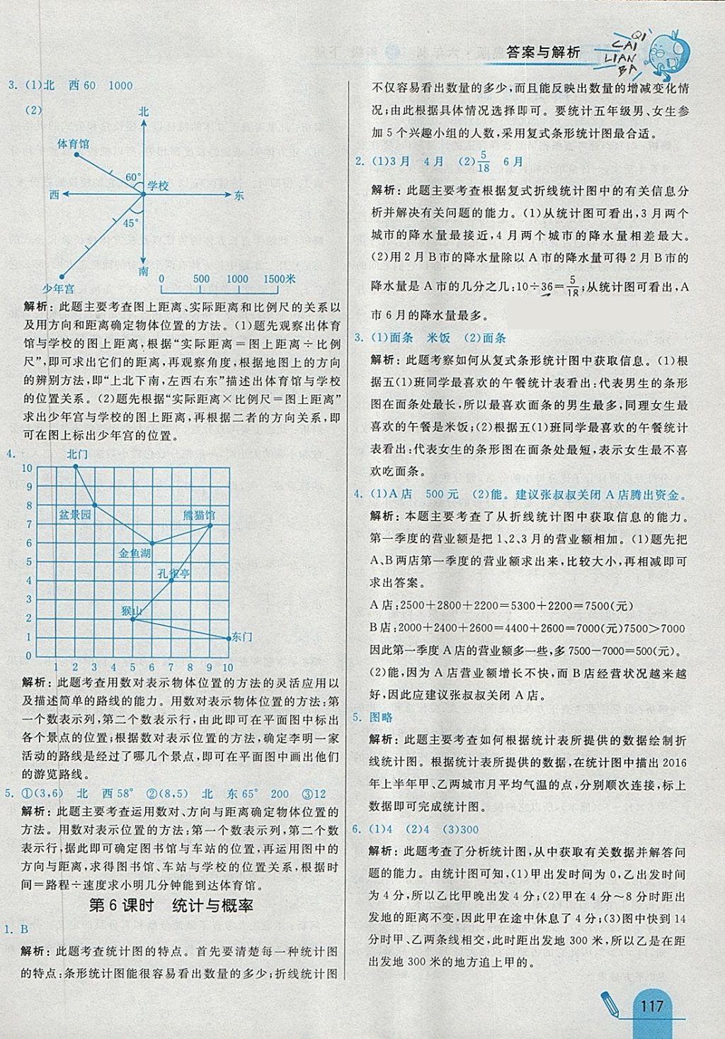 2018年七彩練霸五年級數(shù)學(xué)下冊青島版六年制 第45頁