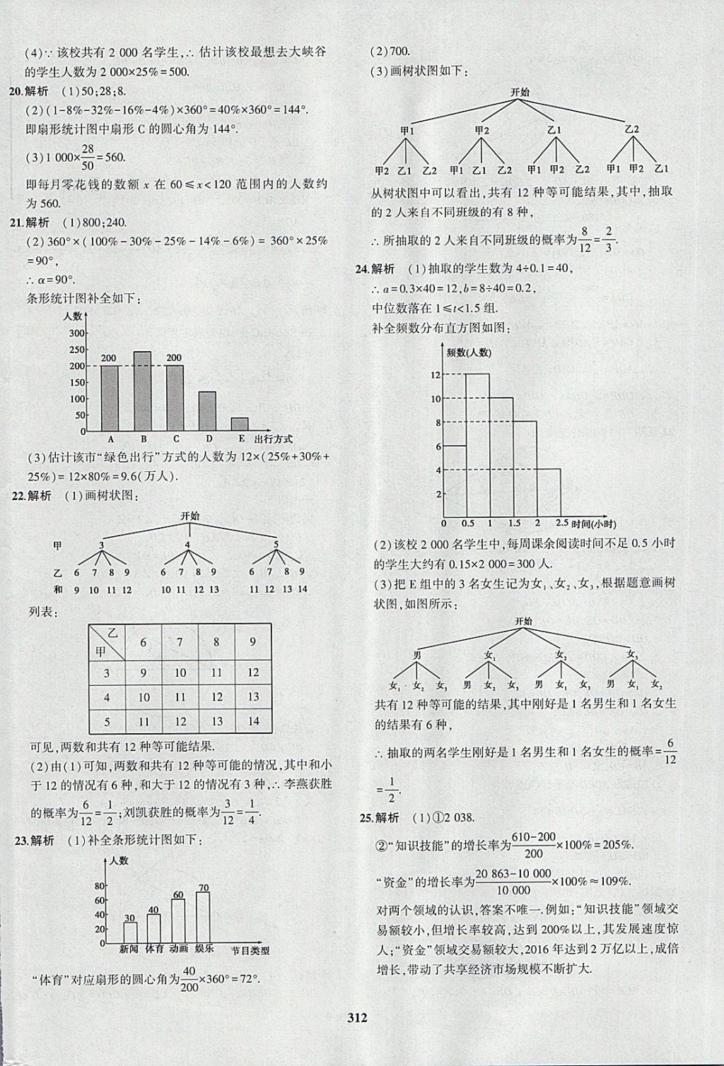 2018年5年中考3年模擬九年級(jí)加中考數(shù)學(xué)人教版 第96頁(yè)