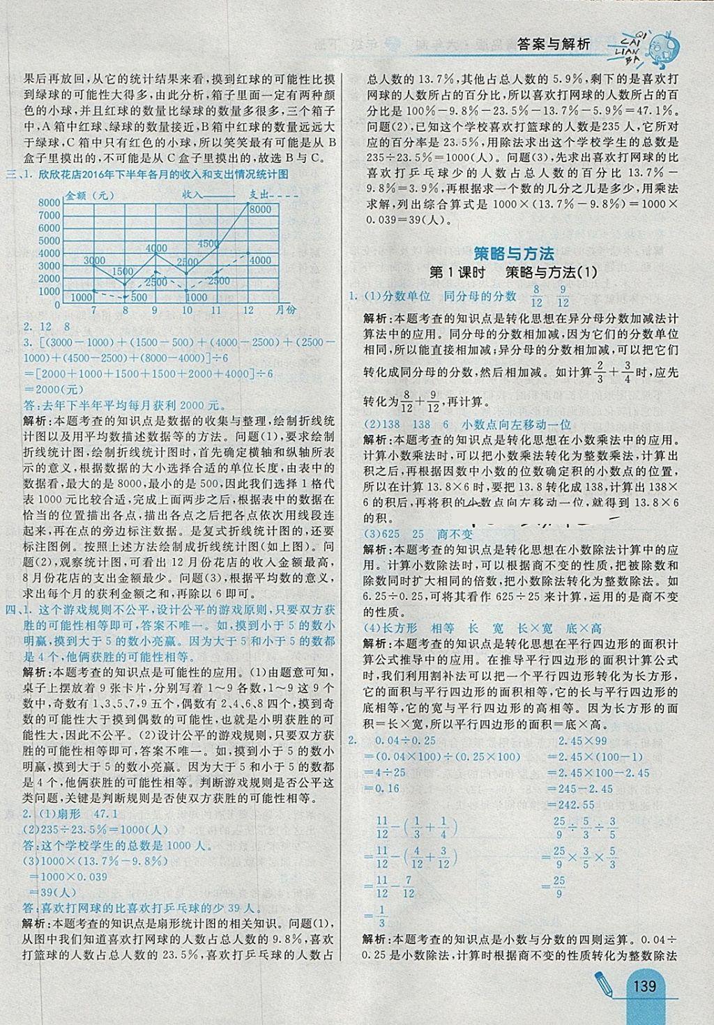 2018年七彩練霸六年級數(shù)學下冊青島版六年制 第51頁