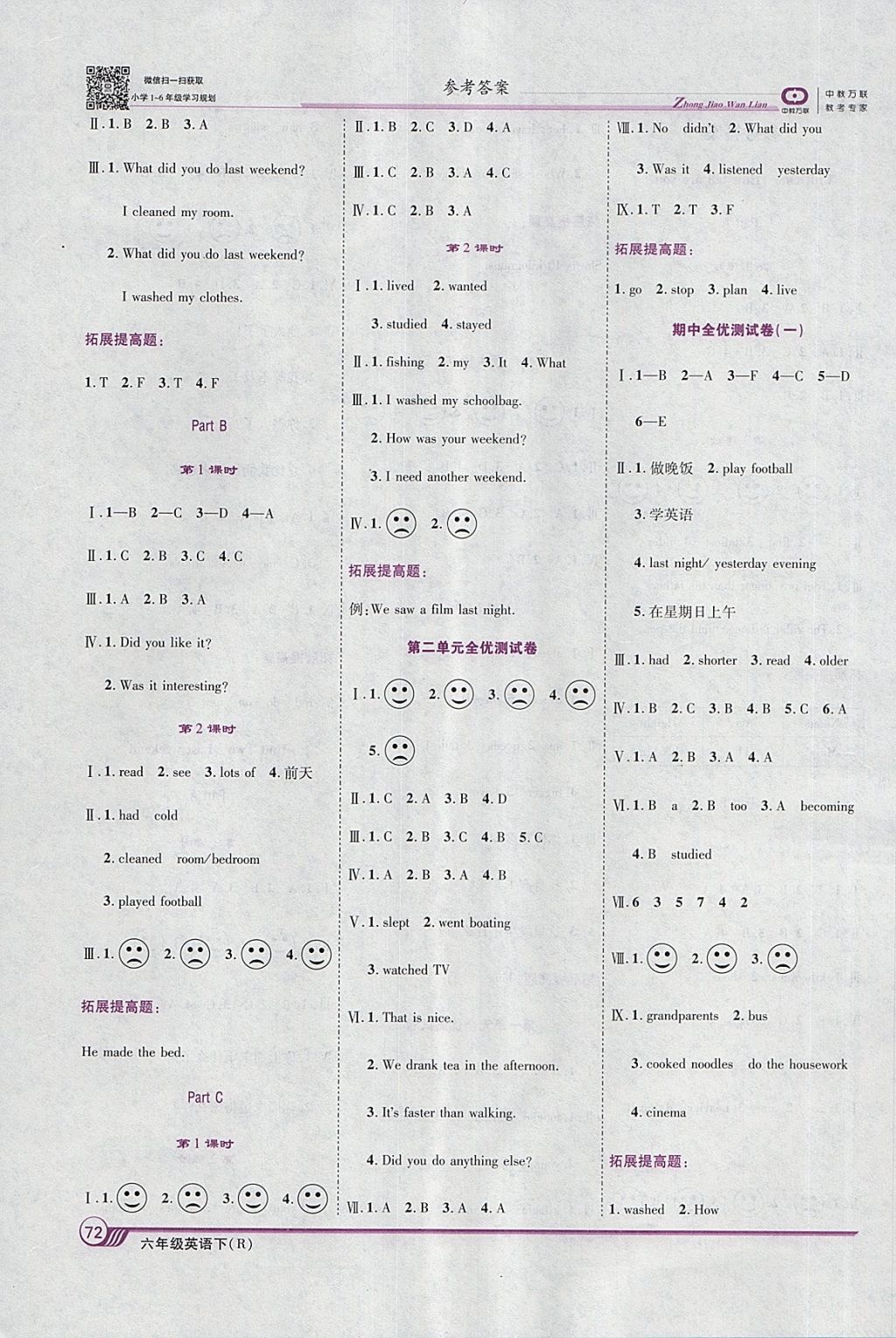 2018年全優(yōu)課堂考點集訓(xùn)與滿分備考六年級英語下冊人教版 第2頁