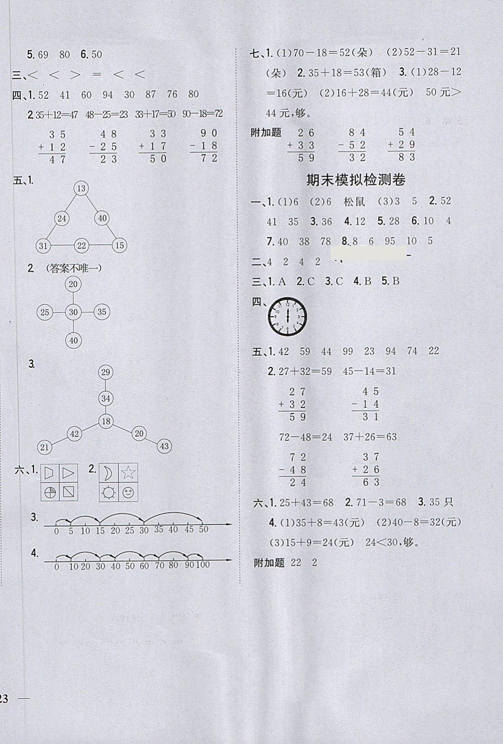 2018年全科王同步課時(shí)練習(xí)一年級(jí)數(shù)學(xué)下冊(cè)冀教版 第10頁(yè)