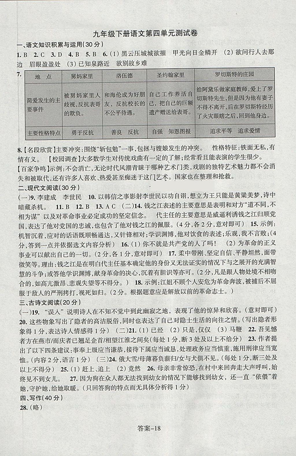 2018年每課一練九年級語文下冊人教版浙江少年兒童出版社 第18頁