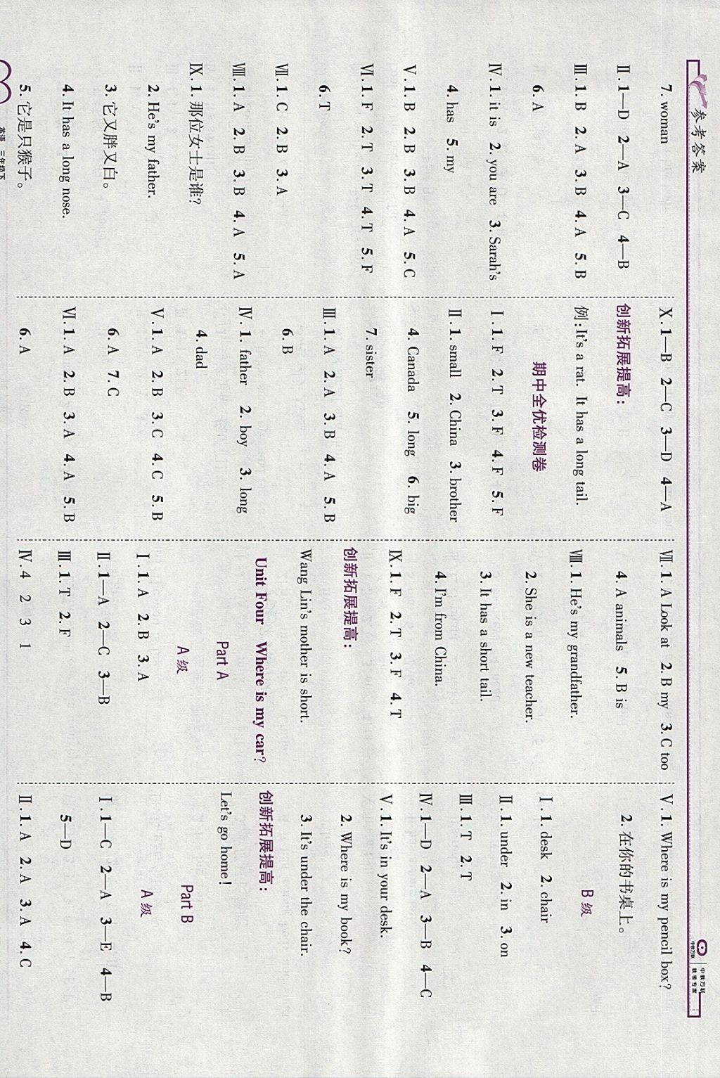 2018年全優(yōu)備考三年級英語下冊 第4頁