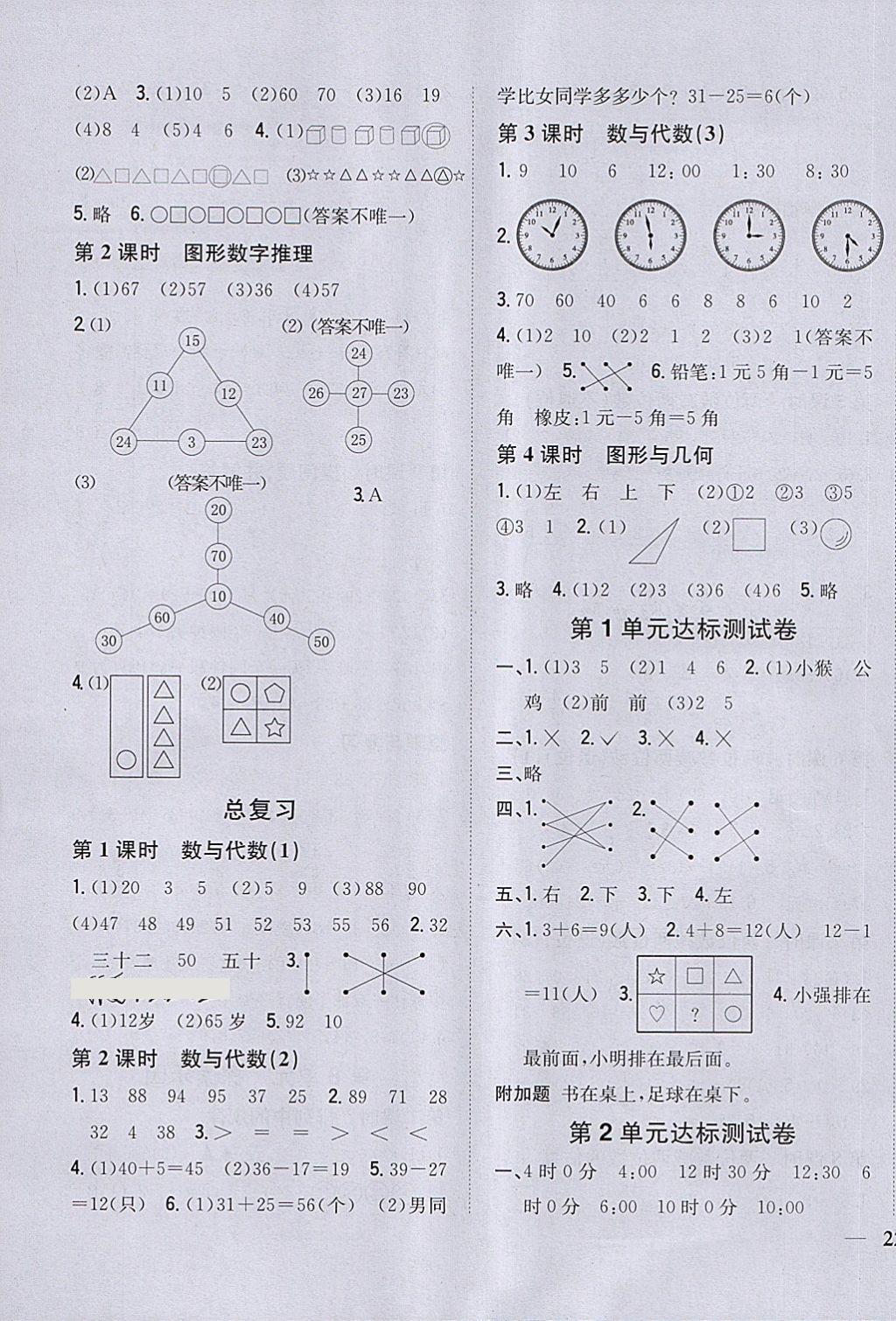 2018年全科王同步課時(shí)練習(xí)一年級(jí)數(shù)學(xué)下冊(cè)冀教版 第7頁(yè)