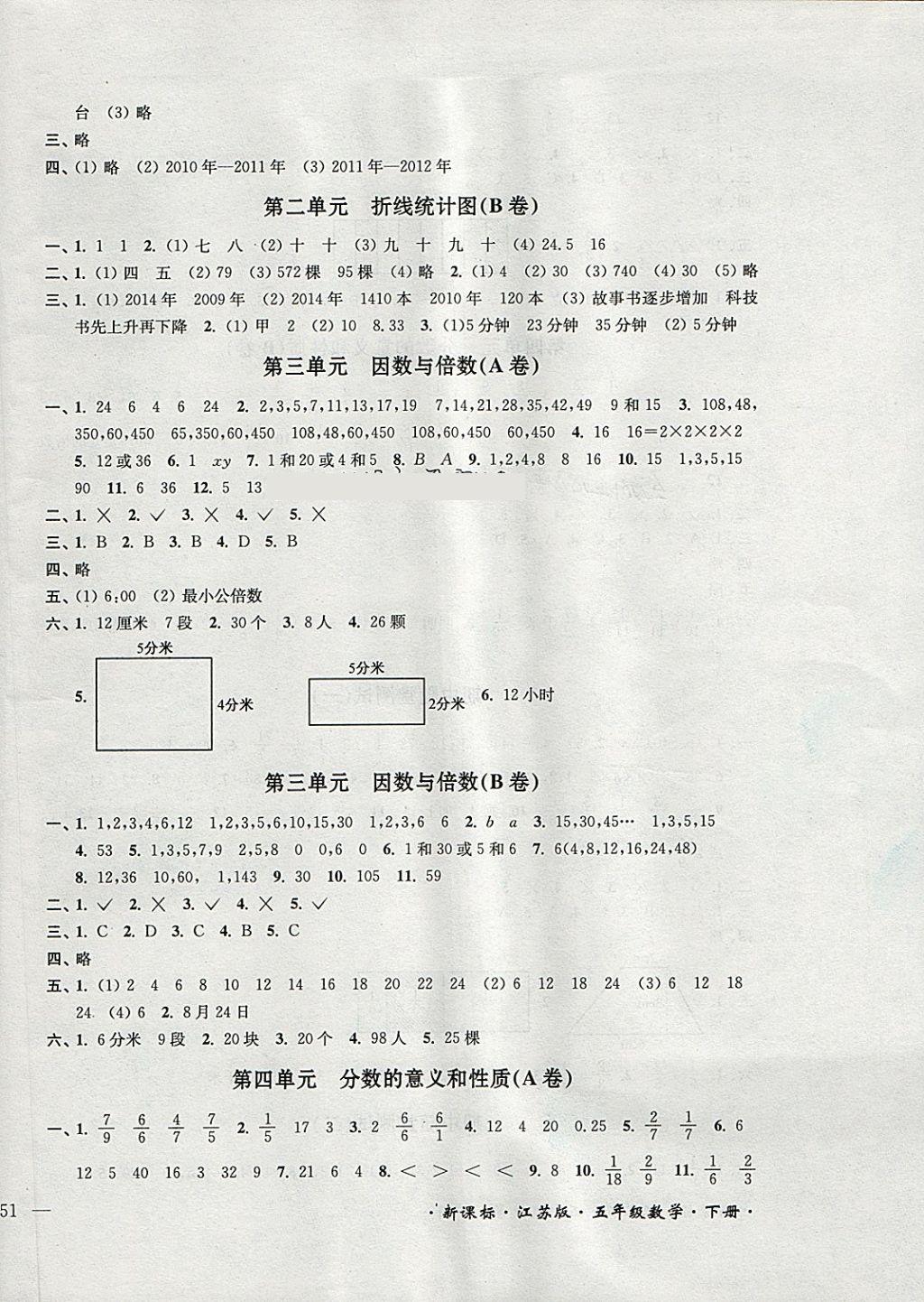 2018年單元達標活頁卷隨堂測試卷五年級數(shù)學下冊江蘇版 第2頁