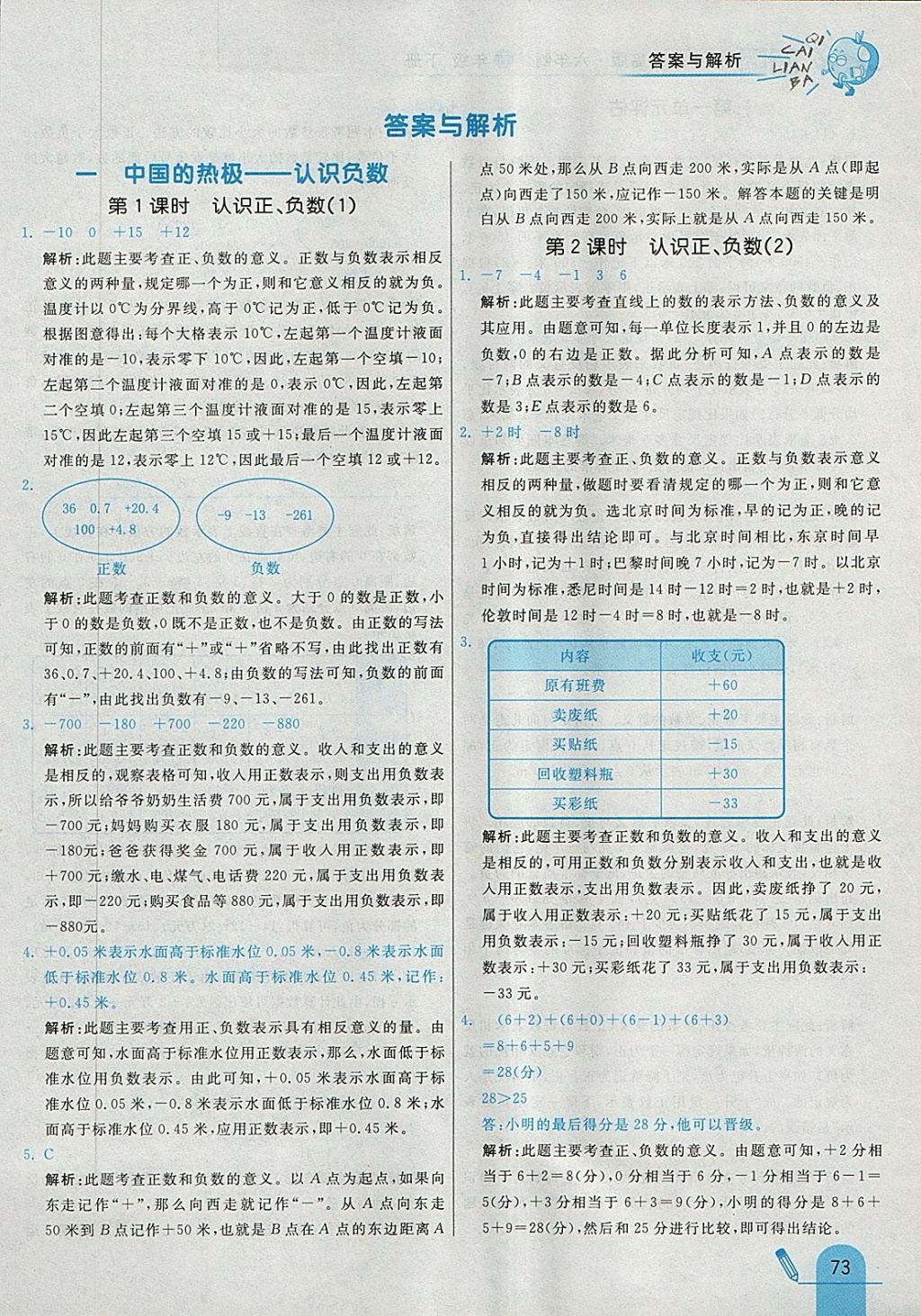 2018年七彩練霸五年級數(shù)學下冊青島版六年制 第1頁