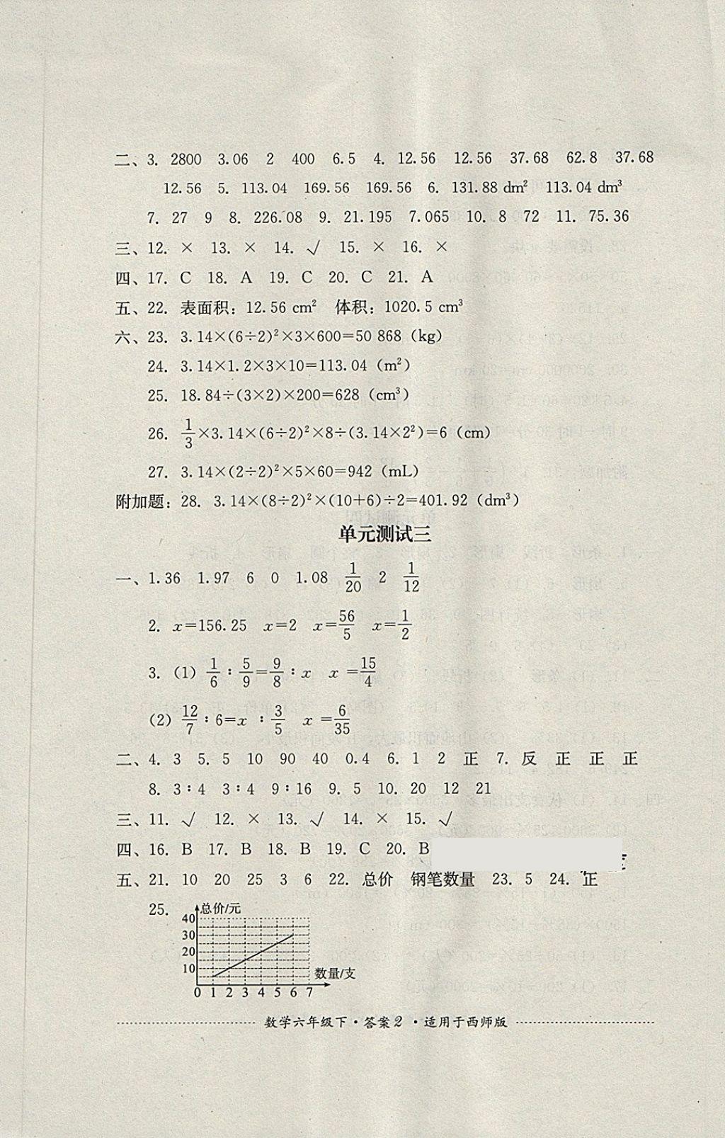 2018年單元測試六年級數(shù)學下冊西師大版四川教育出版社 第2頁