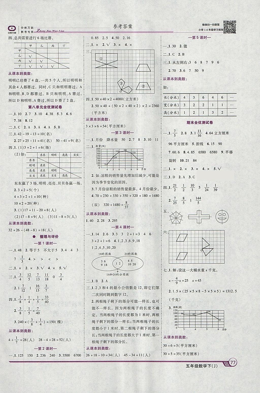 2018年全優(yōu)課堂考點集訓與滿分備考五年級數(shù)學下冊冀教版 第7頁