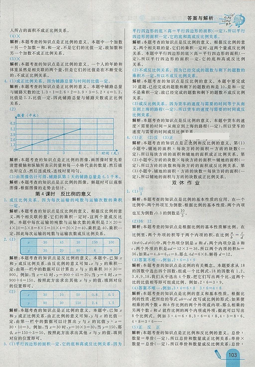 2018年七彩練霸六年級(jí)數(shù)學(xué)下冊(cè)青島版六年制 第15頁